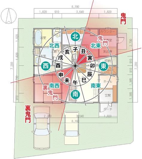 門の色 風水|【家相】門の向きは南東、玄関と一直線上はNG・家。